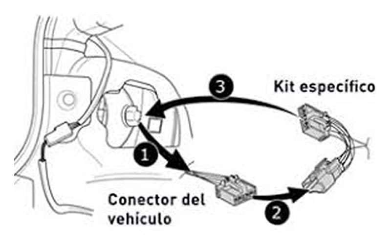 Kits eléctricos Kit eléctrico específico 7 polos KD070076 para SEAT Leon SC (3 Puertas) desde enero 2013 hasta diciembre 2016